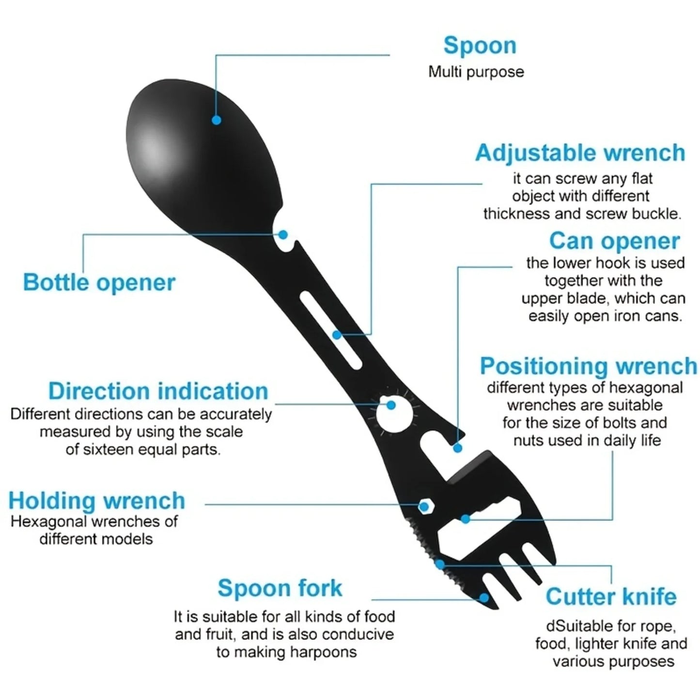 10-in-1 Stainless Steel Multi-Tool Spork Set – Portable Utensil with Spoon, Can Opener & More | Cartly Kitchen